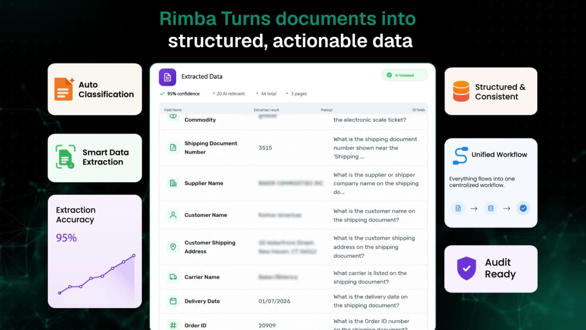 Rimba demo showing document classification and extracted data in a structured table